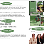 Concept board